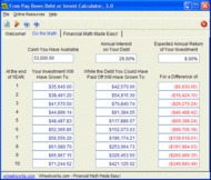 Free Pay Down Debt or Invest Calculator screenshot